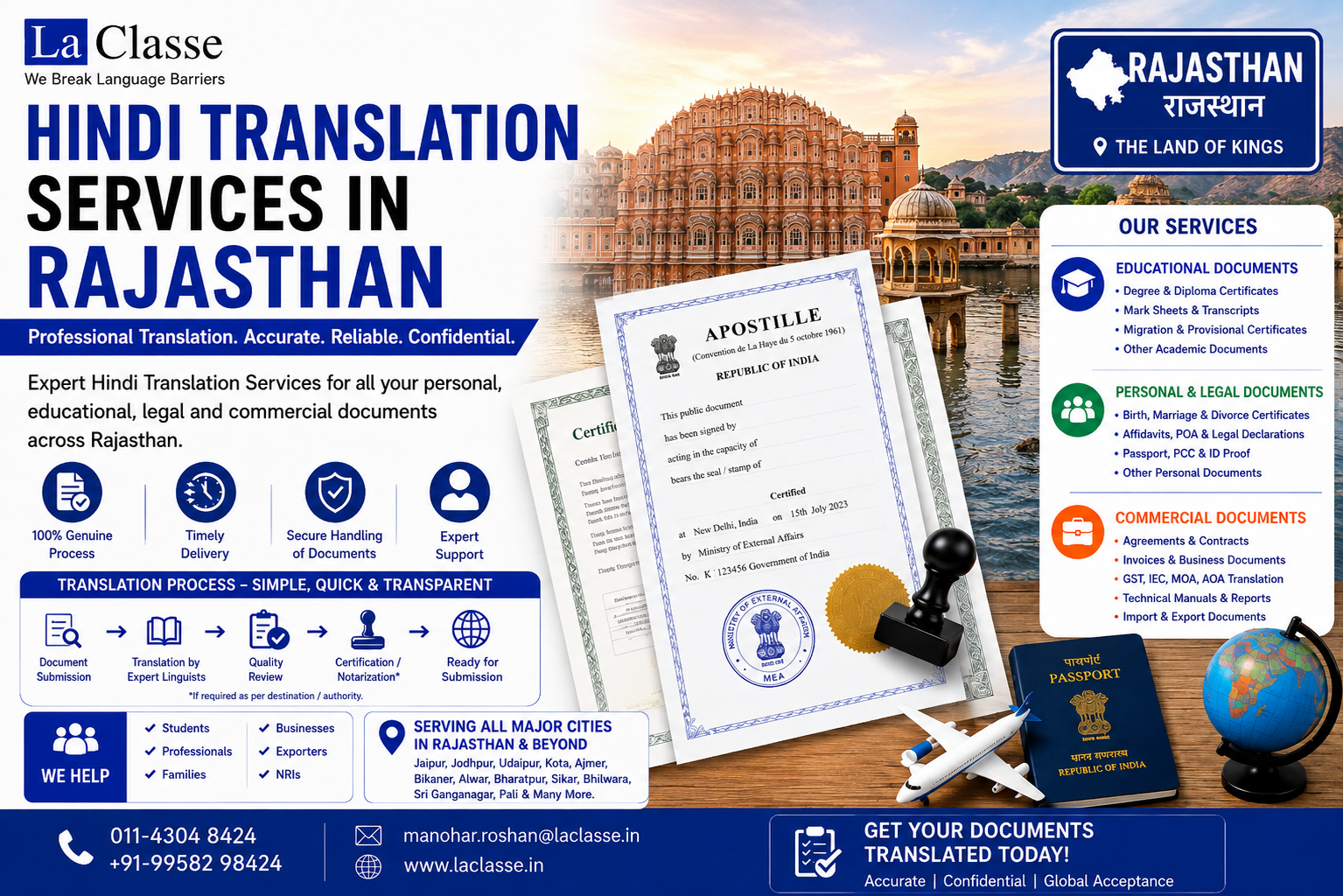 Hindi Translation Services in Rajasthan for Accurate & Certified Documents